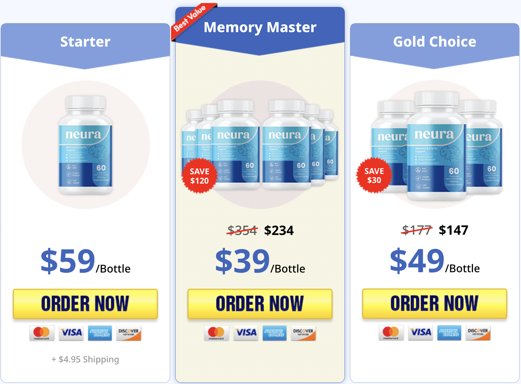 View Neura Supplement Official Pricing